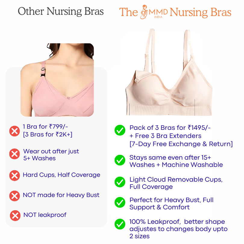 Pack of 3 Premium Padded LeakProof Maternity/Pumping Bras with Removable Pads