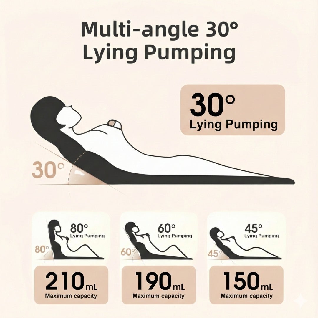 Next-Gen Handsfree Electric Breast Pump