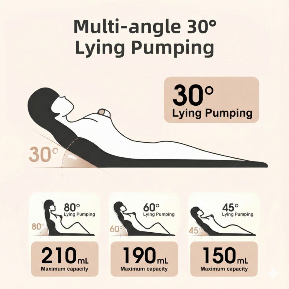 NEXT-GEN ELECTRIC HANDSFREE BREAST PUMP