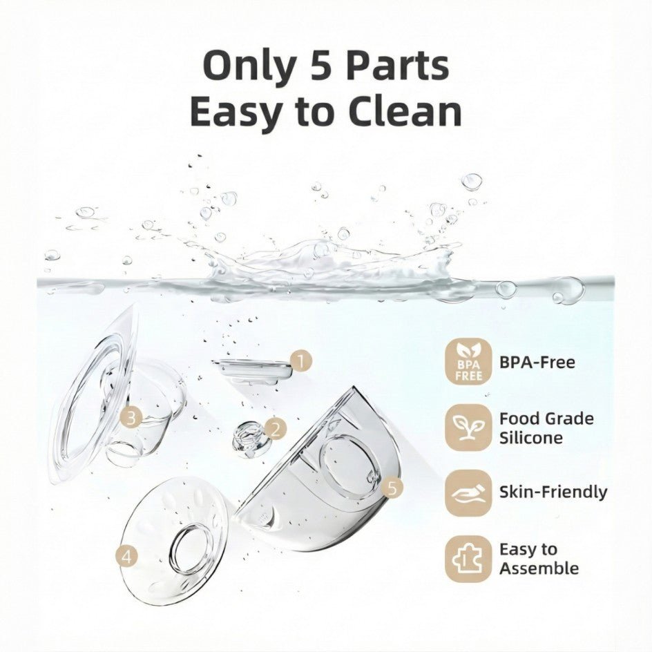 NEXT-GEN ELECTRIC HANDSFREE BREAST PUMP